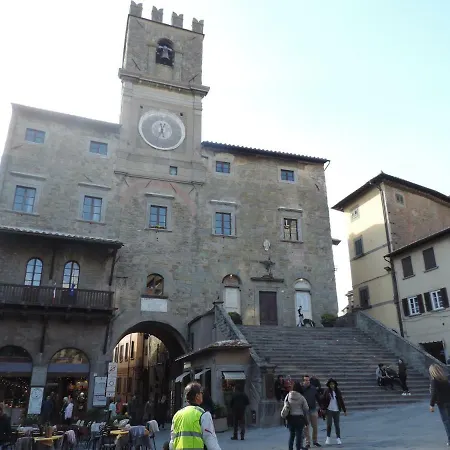 La Casa Dei Nonni * コルトーナ